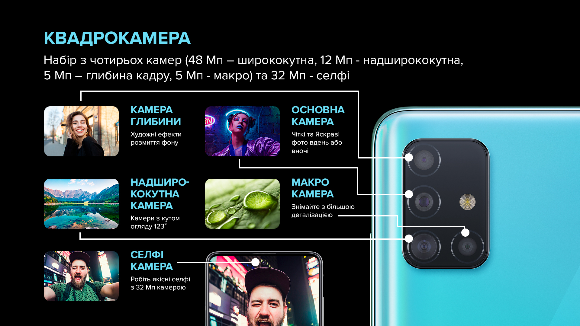 Новый герой среднего класса Samsung Galaxy A51 уже в Цитрусе